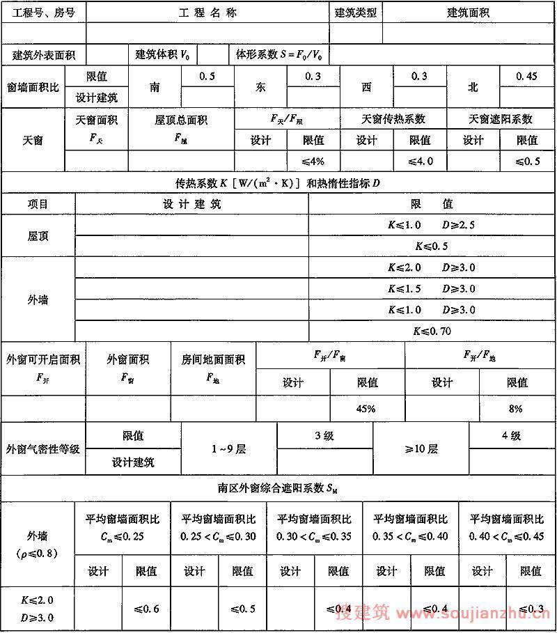 长沙市节能备案表热工参数