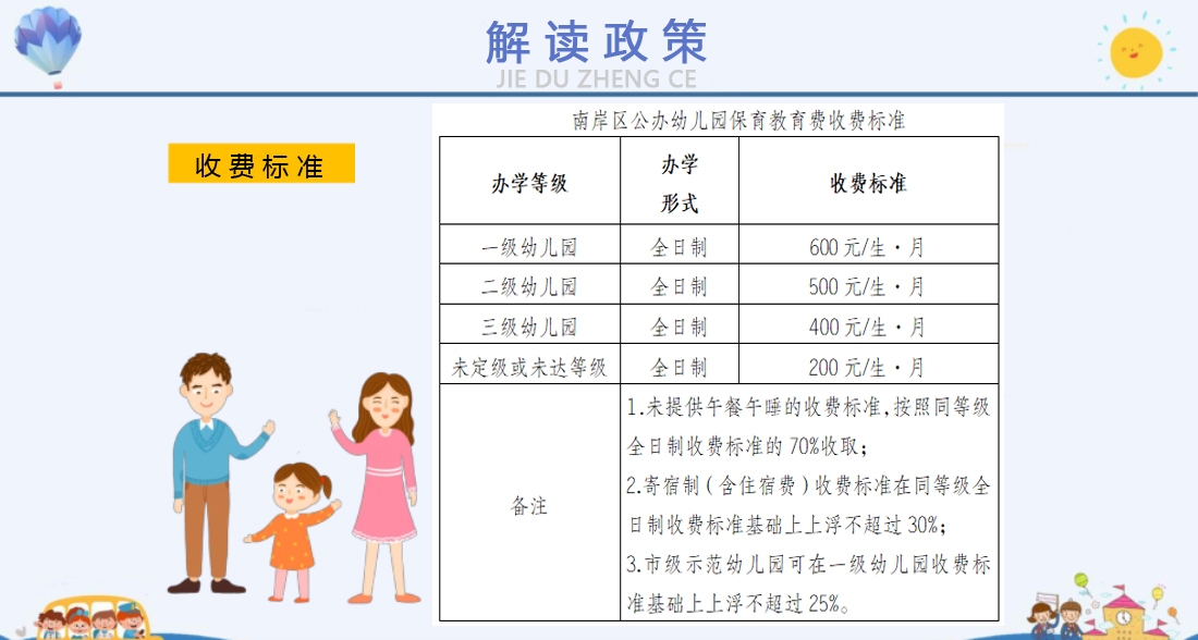 重庆市幼儿园收费备案表