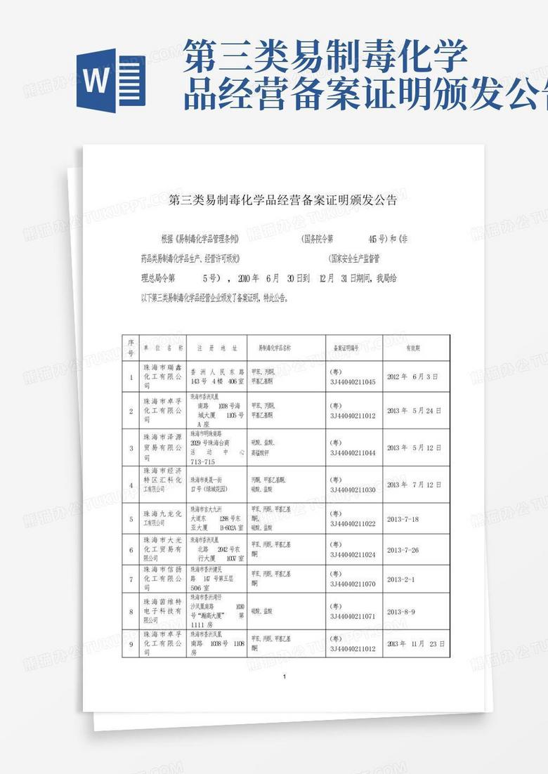 泰州第三类易制毒备案