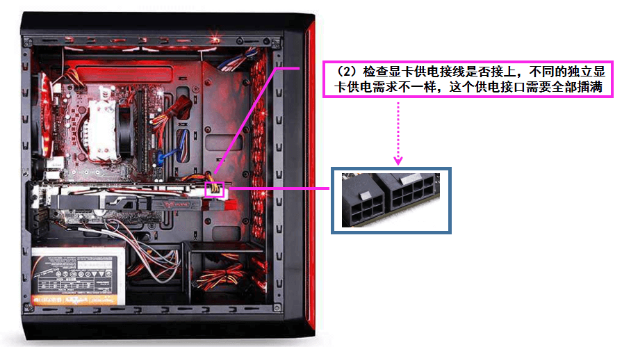 显示器点关机主机还没关