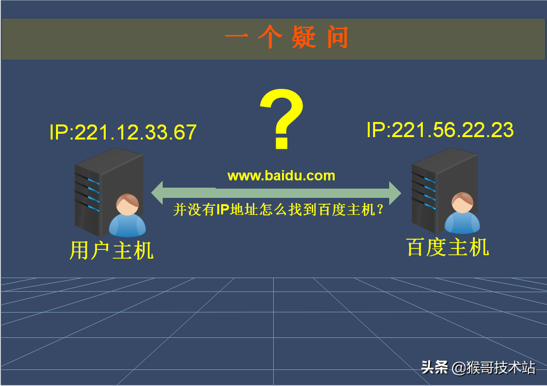 cn域名网站好不好