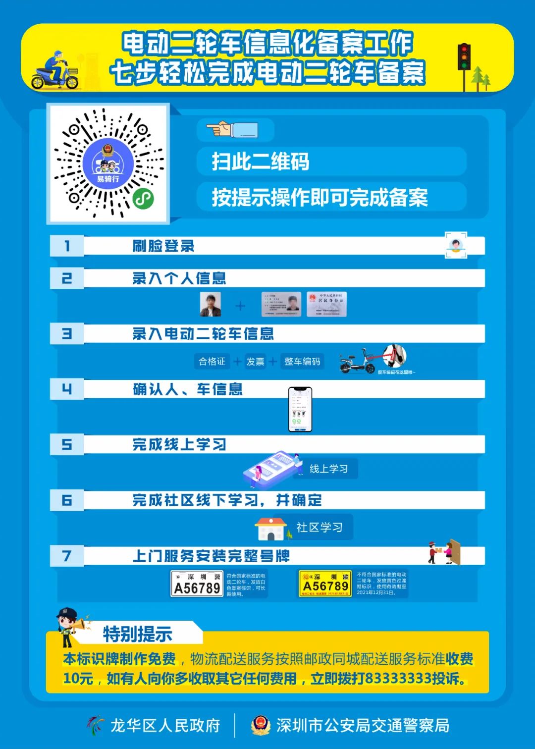 去易骑行备案了一下