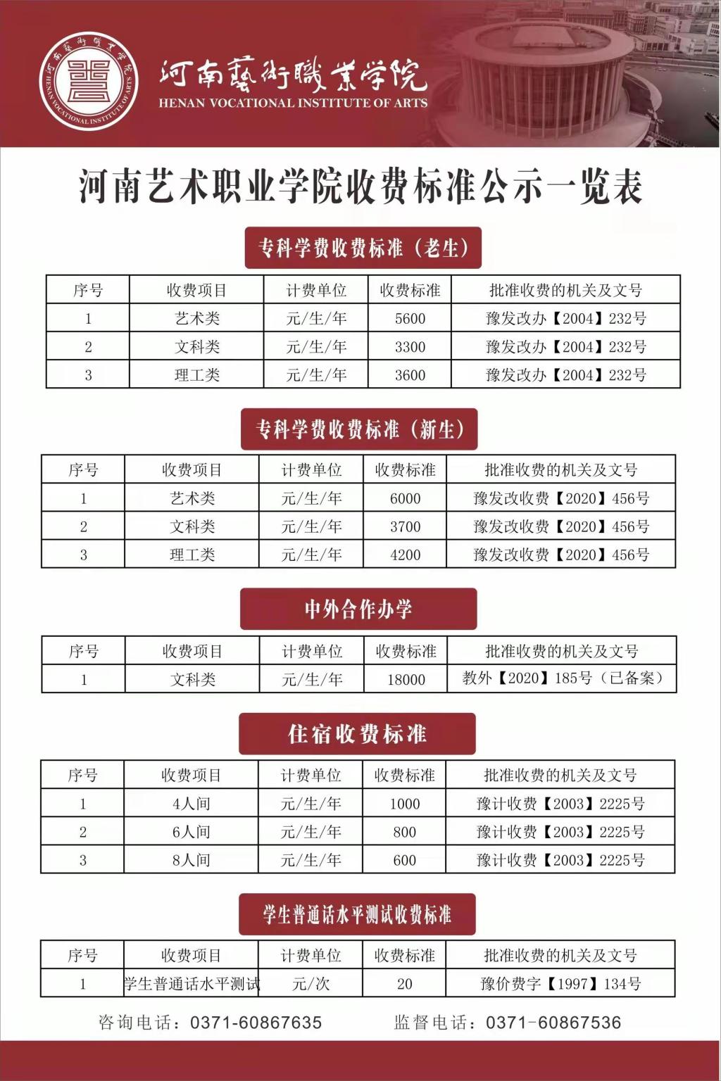 河南省民办学校物价局收费备案