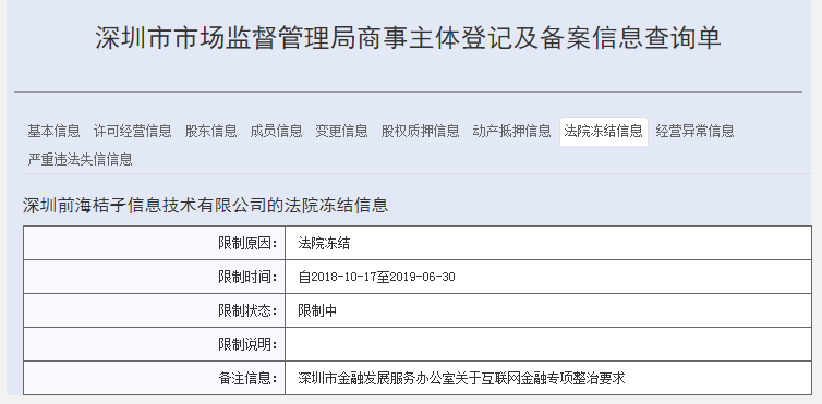 桔子理财备案通过了没