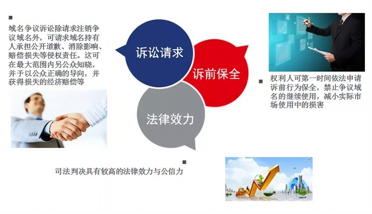为什么域名与商标会产生纠纷