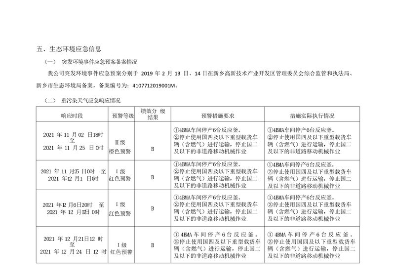 新乡县环保备案公示