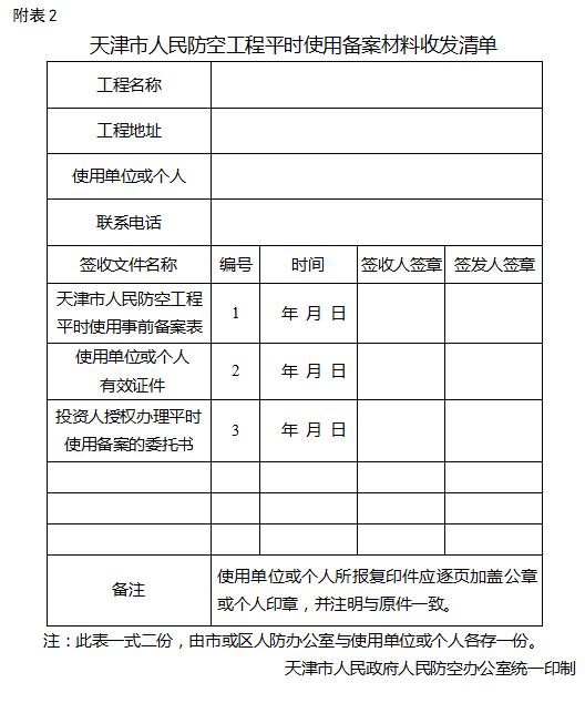 天津市备案管理规定