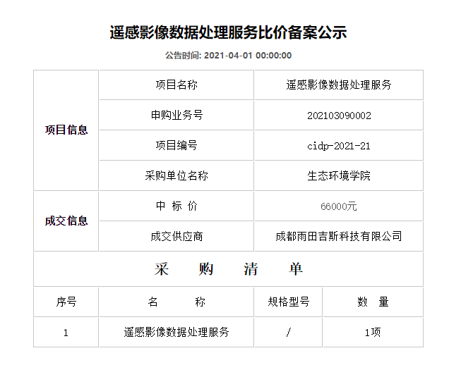 环保备案需要公示吗