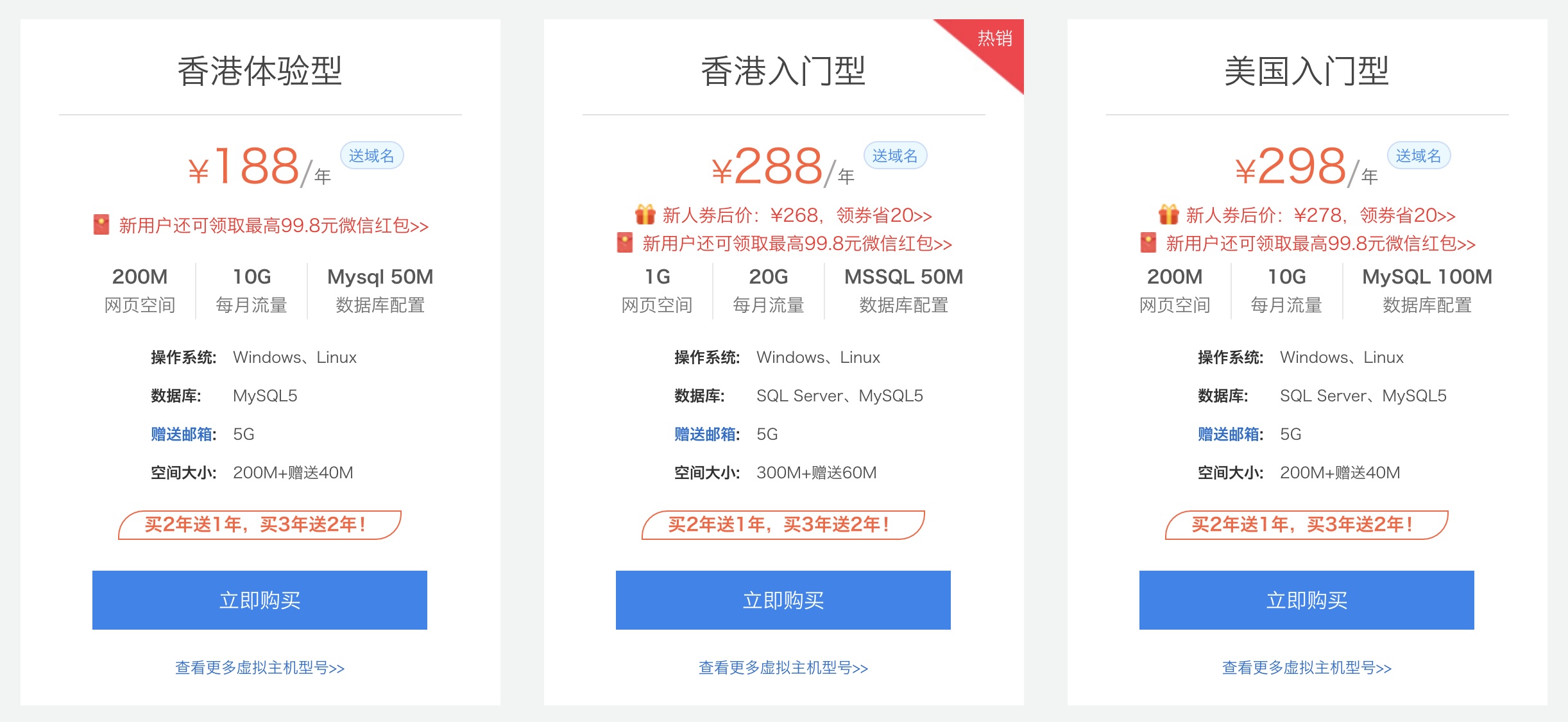 虚拟主机可以备几个域名