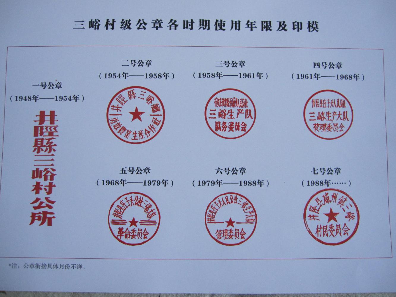珠海公章备案需要收费吗