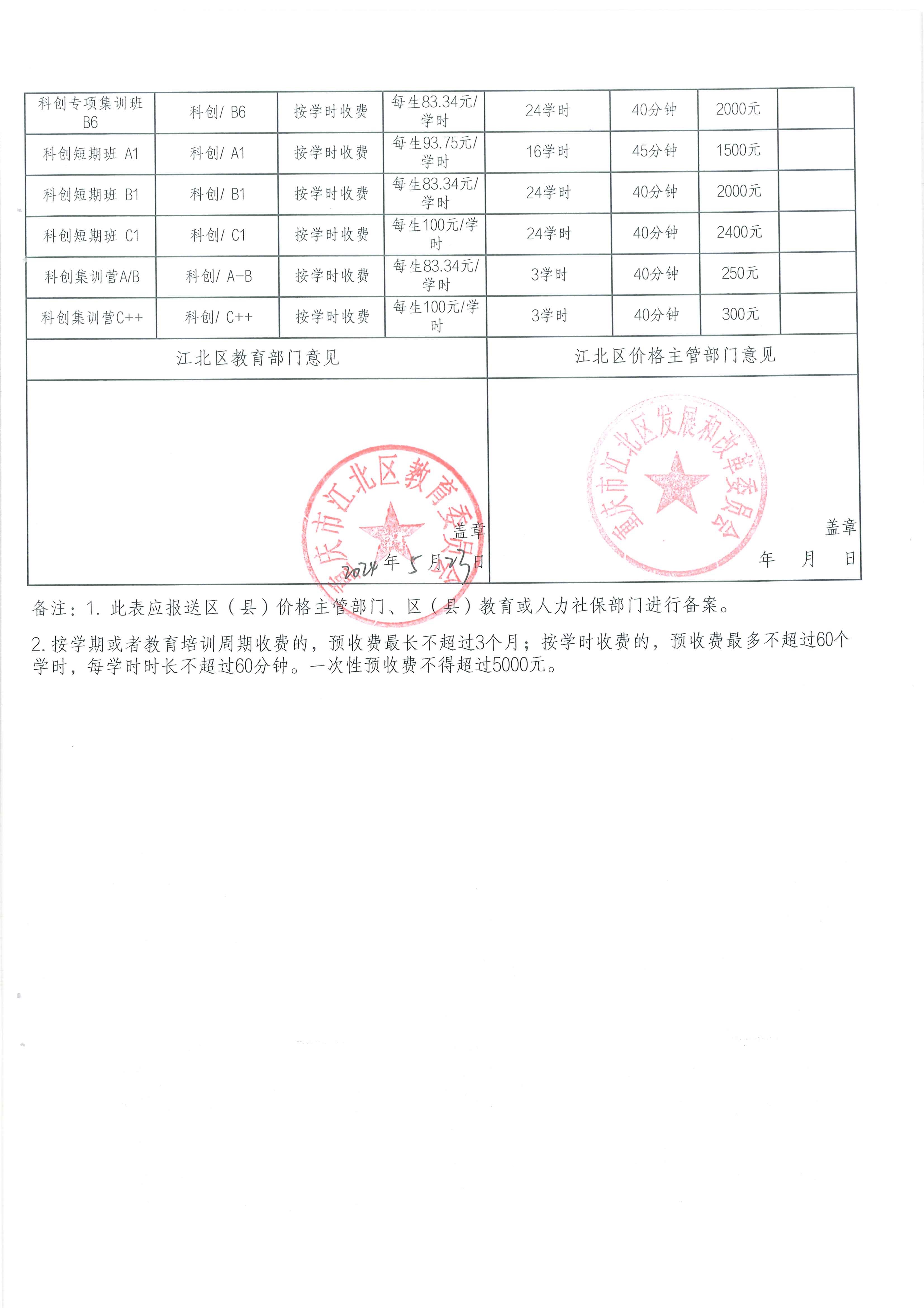 民办学校培训收费备案需要什么