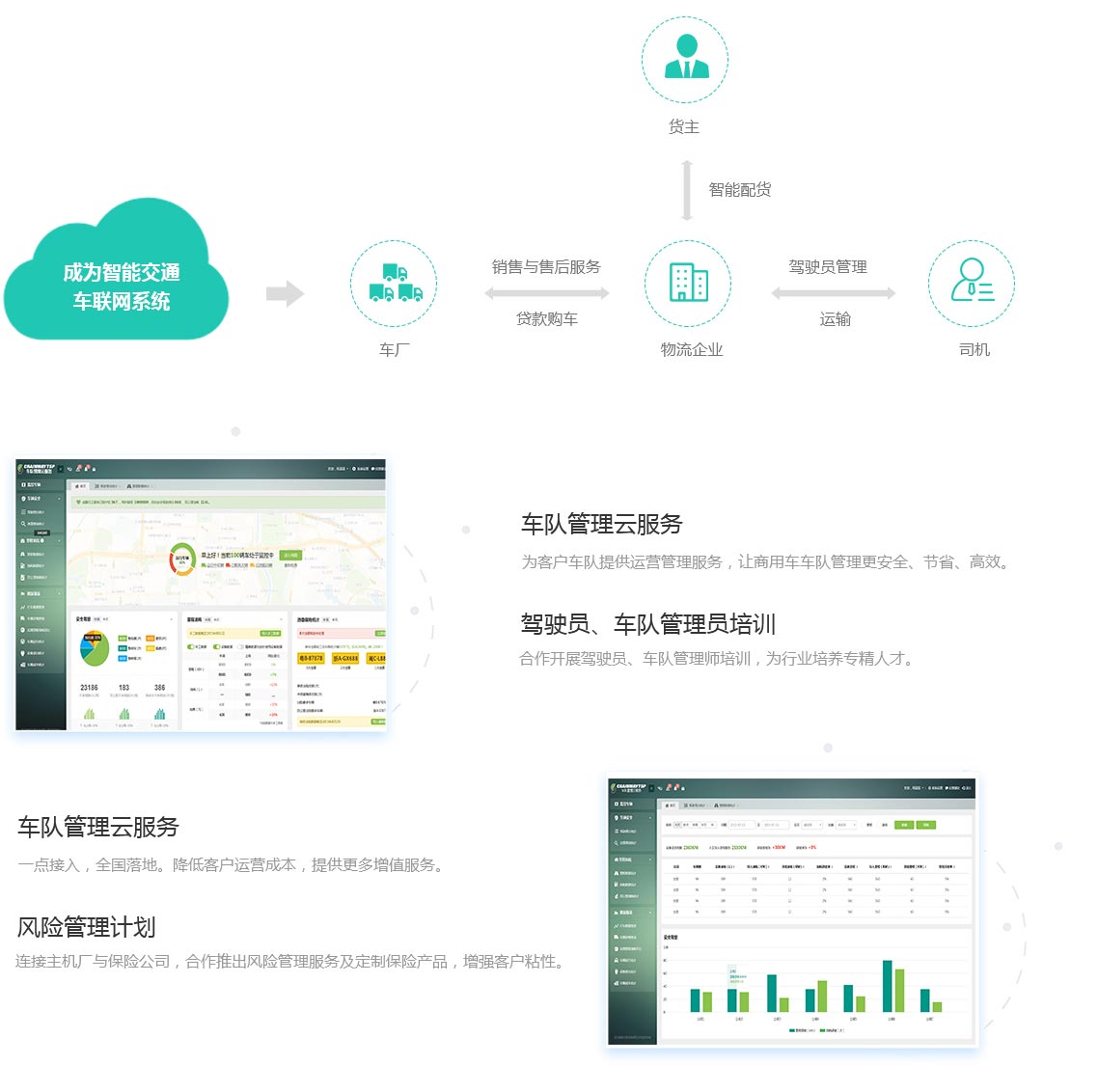 汽车主机厂的意义