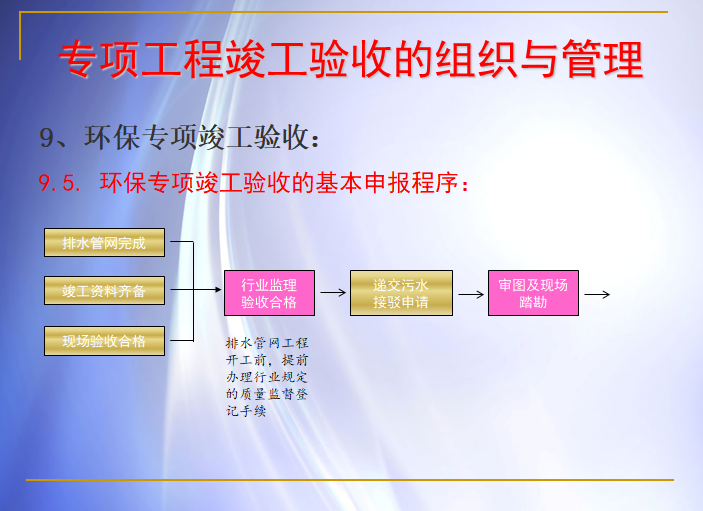 珠海市建设工程竣工备案流程