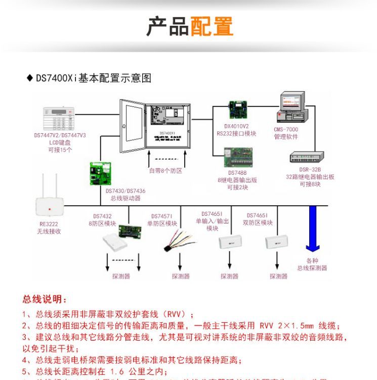 博士报警主机多个键盘说明