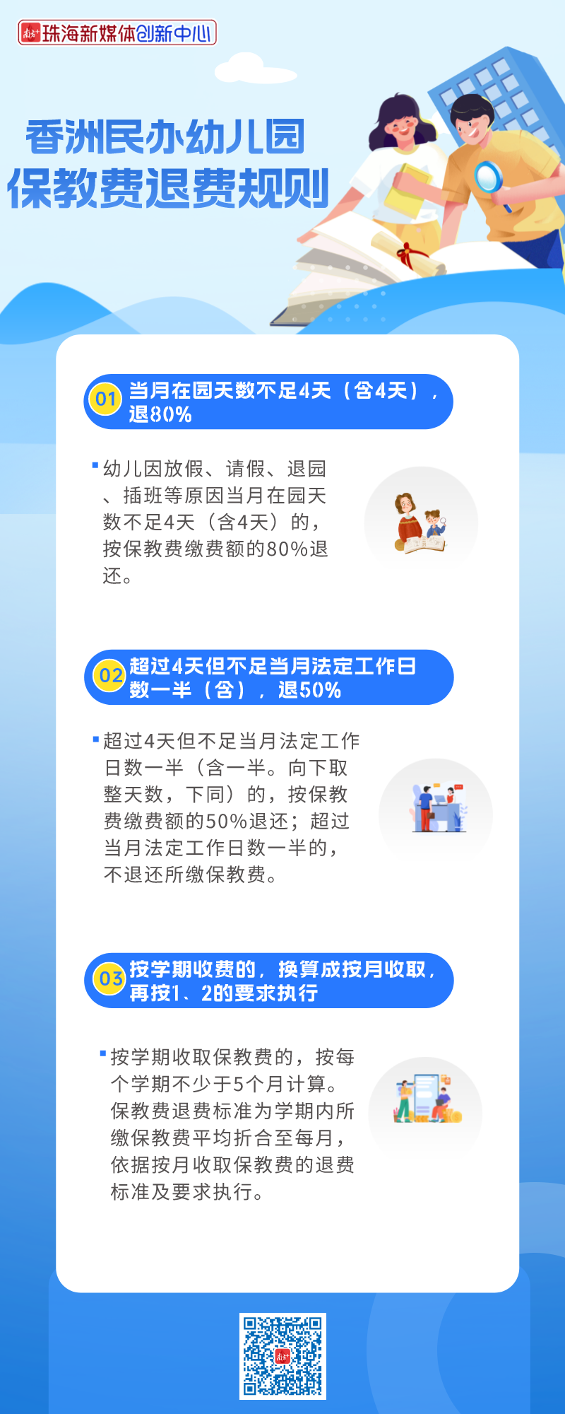 广东民办幼儿园收费还须备案吗