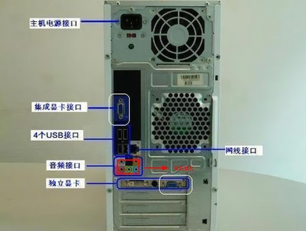 电脑主机与电视机的音响连接吗