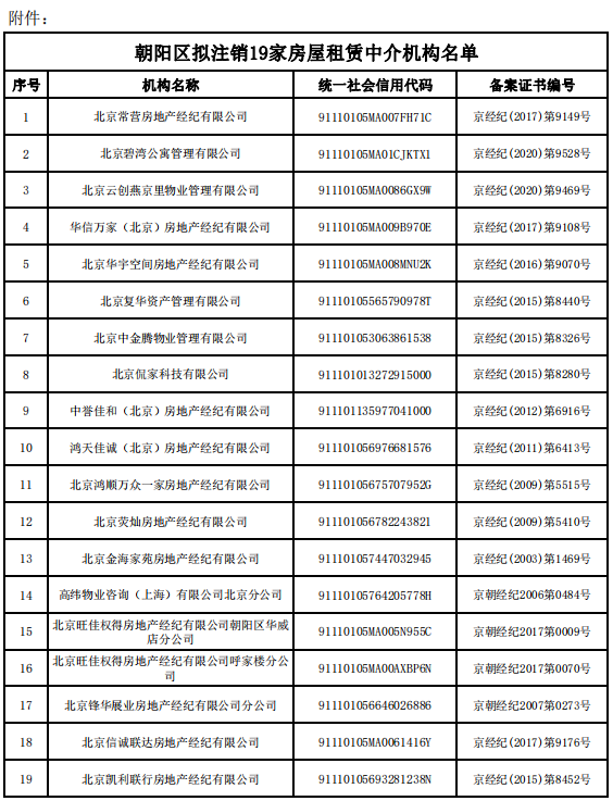 中介注销备案