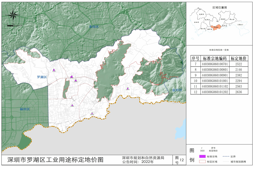 深圳市规土委价格备案