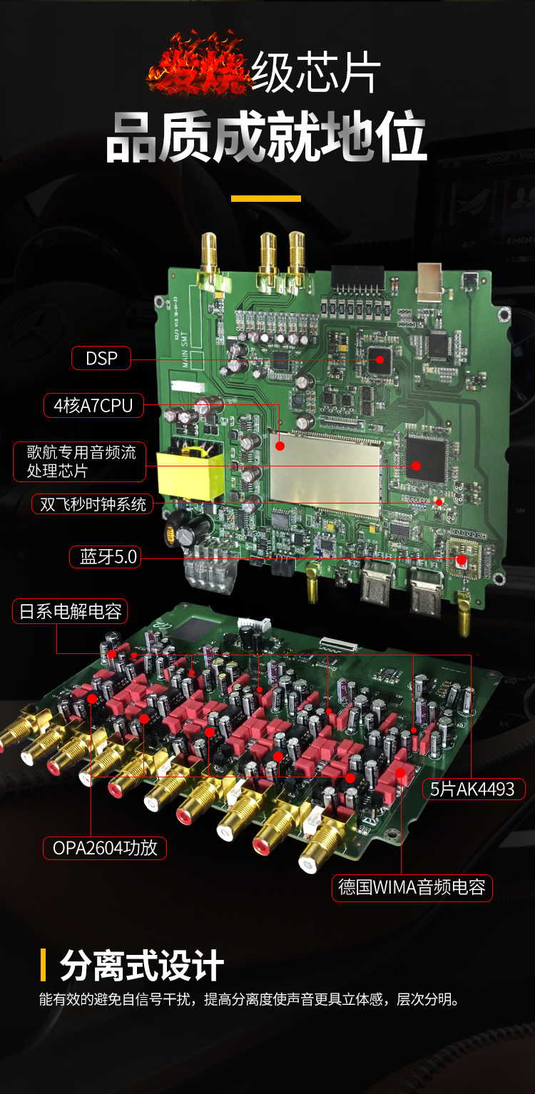 歌航主机可以用导航及控制吗