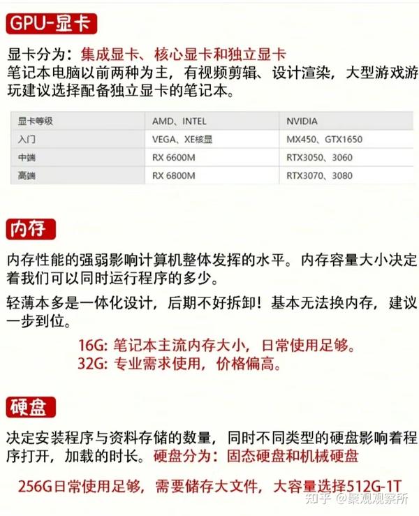 买电脑主机需要知道些什么东西吗