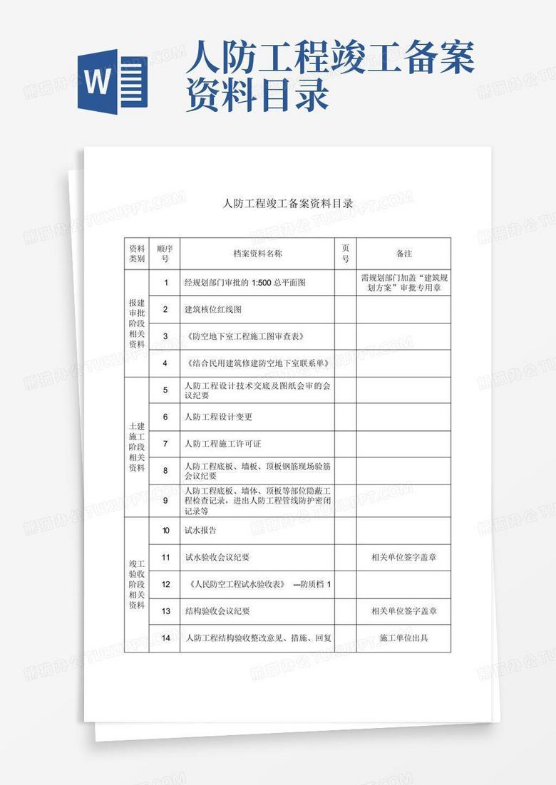 长沙市人防验收备案资料目录