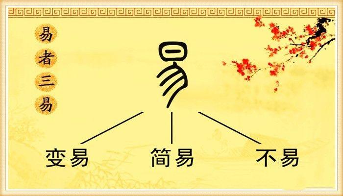 易制爆化学品登记备案表