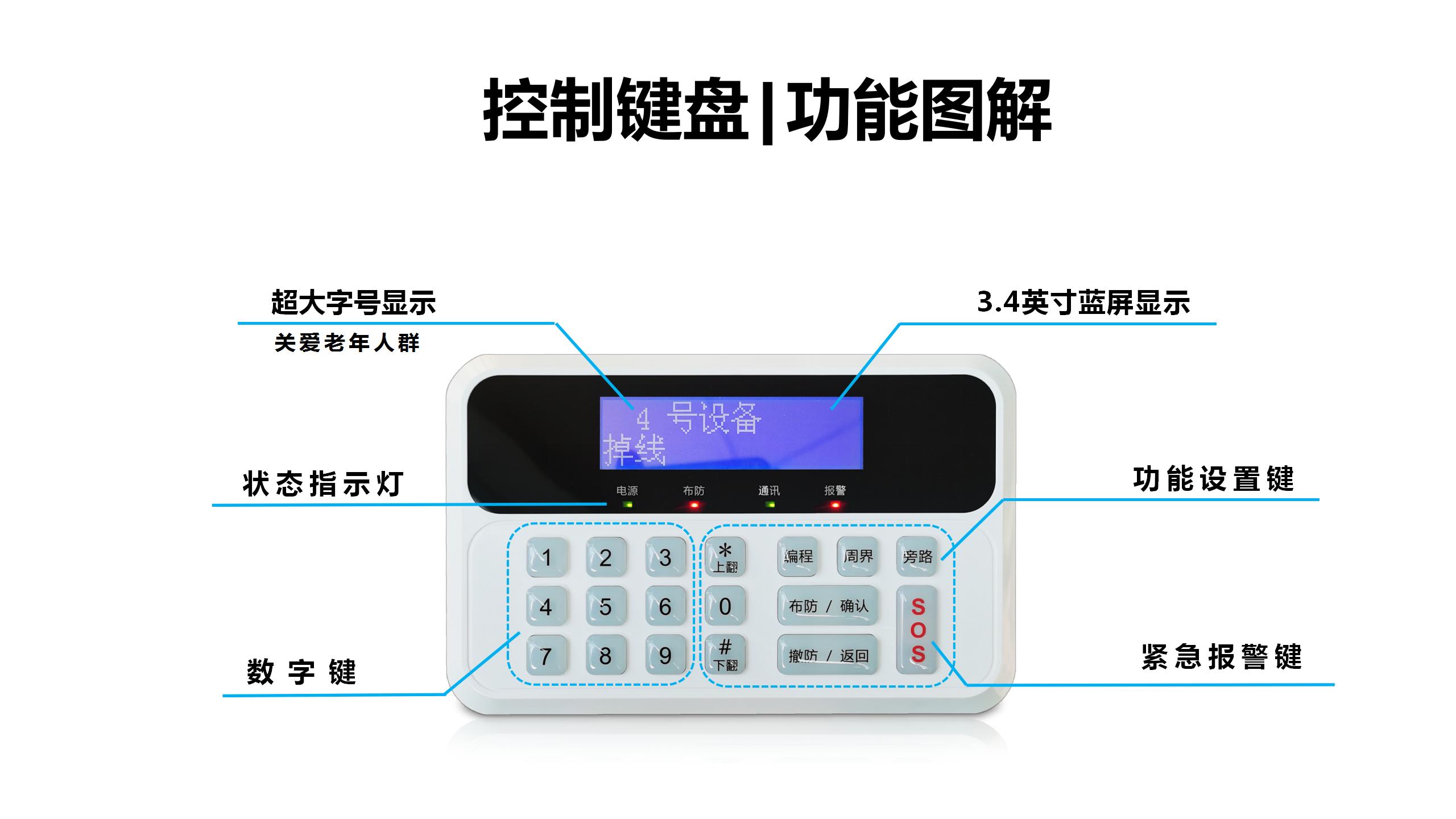 博士报警主机多个键盘说明