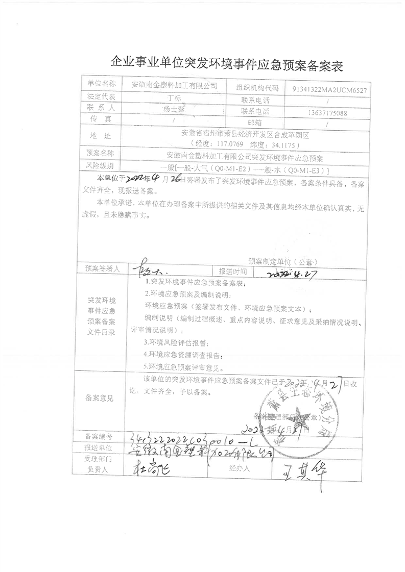 重庆突发环境事件备案表