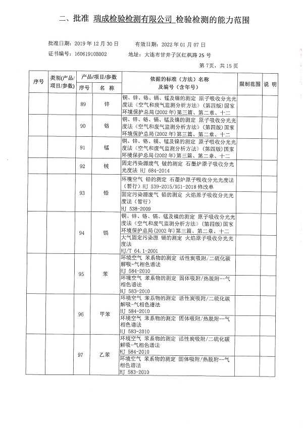 环保备案公示第九批
