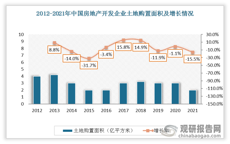 房建竣工验收备案资料需要几份