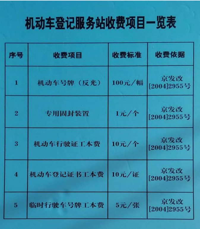 环保备案北京车辆过户吗