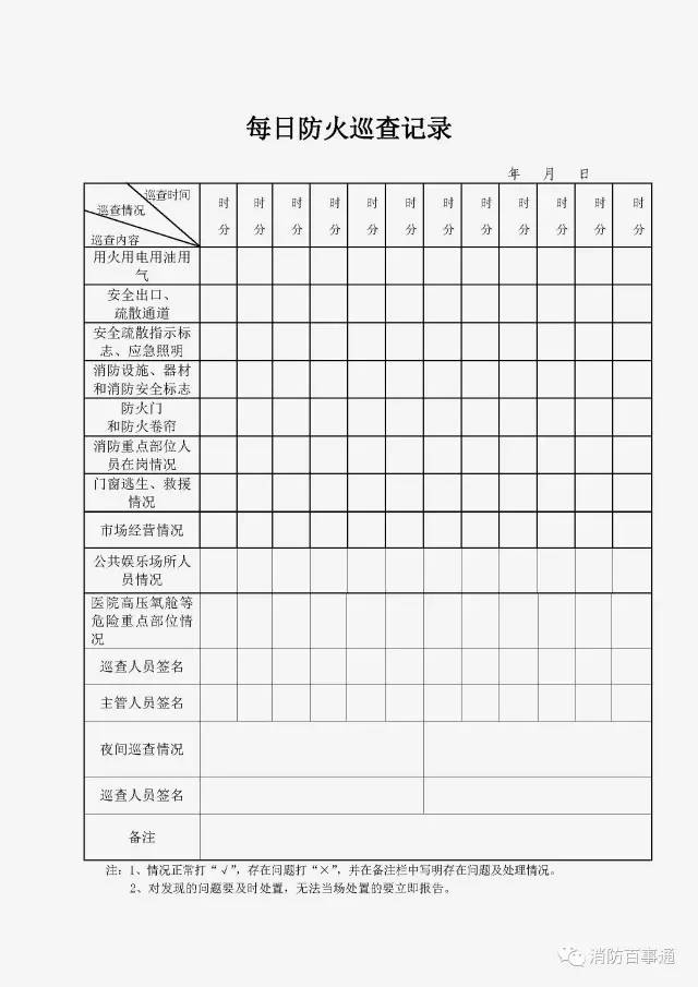 消防主机点位台账模板