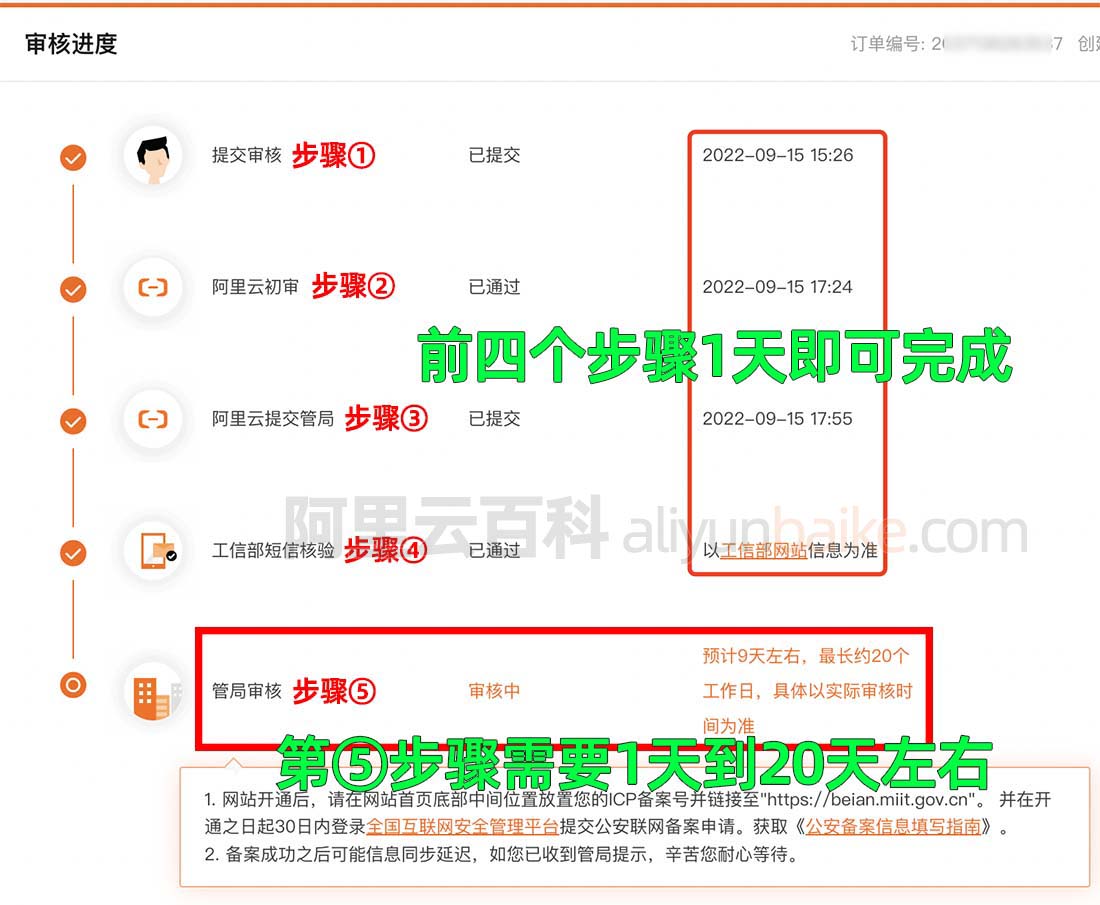 阿里云主机要备案麽