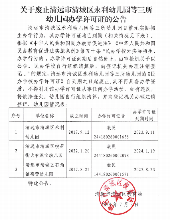废止民办幼儿园备案