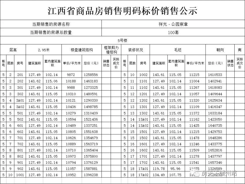 繁昌县房产备案价
