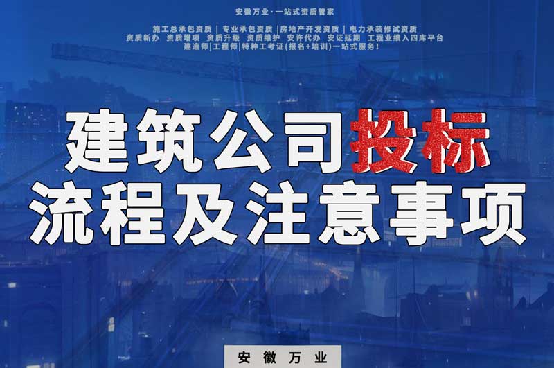 施工企业投标备案内外因素