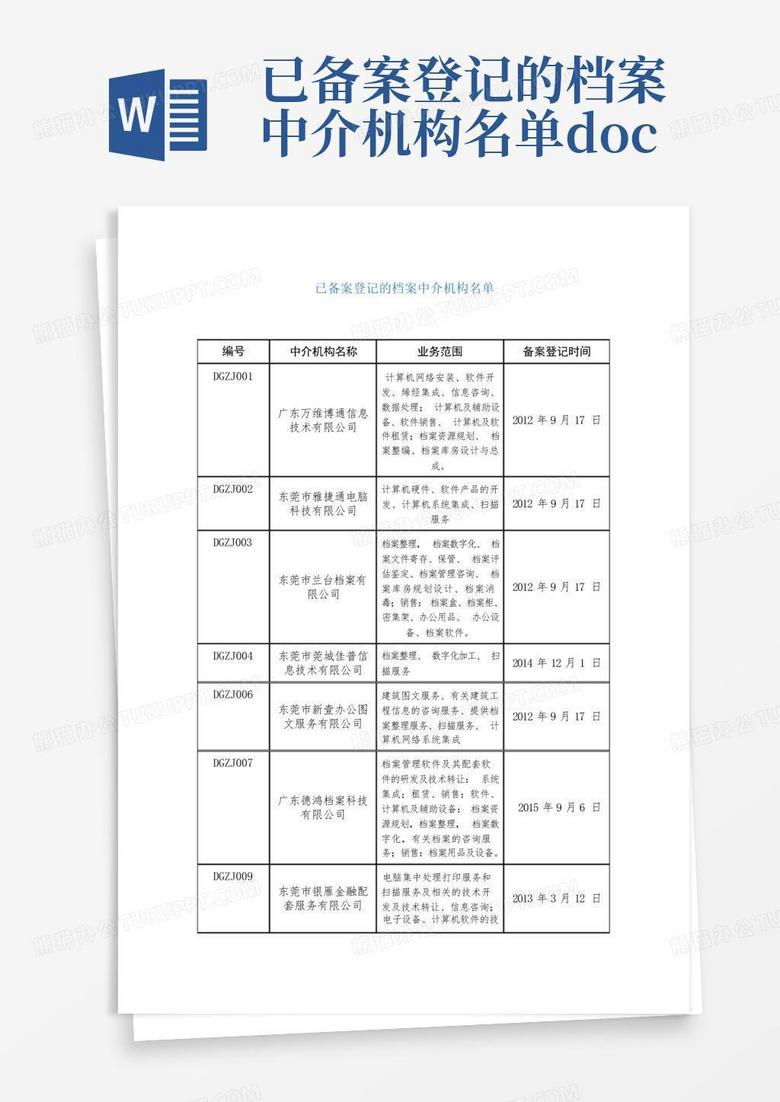安庆中介备案名单