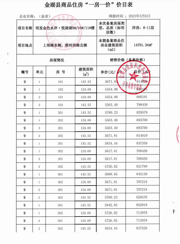 昆明房地产预售备案价