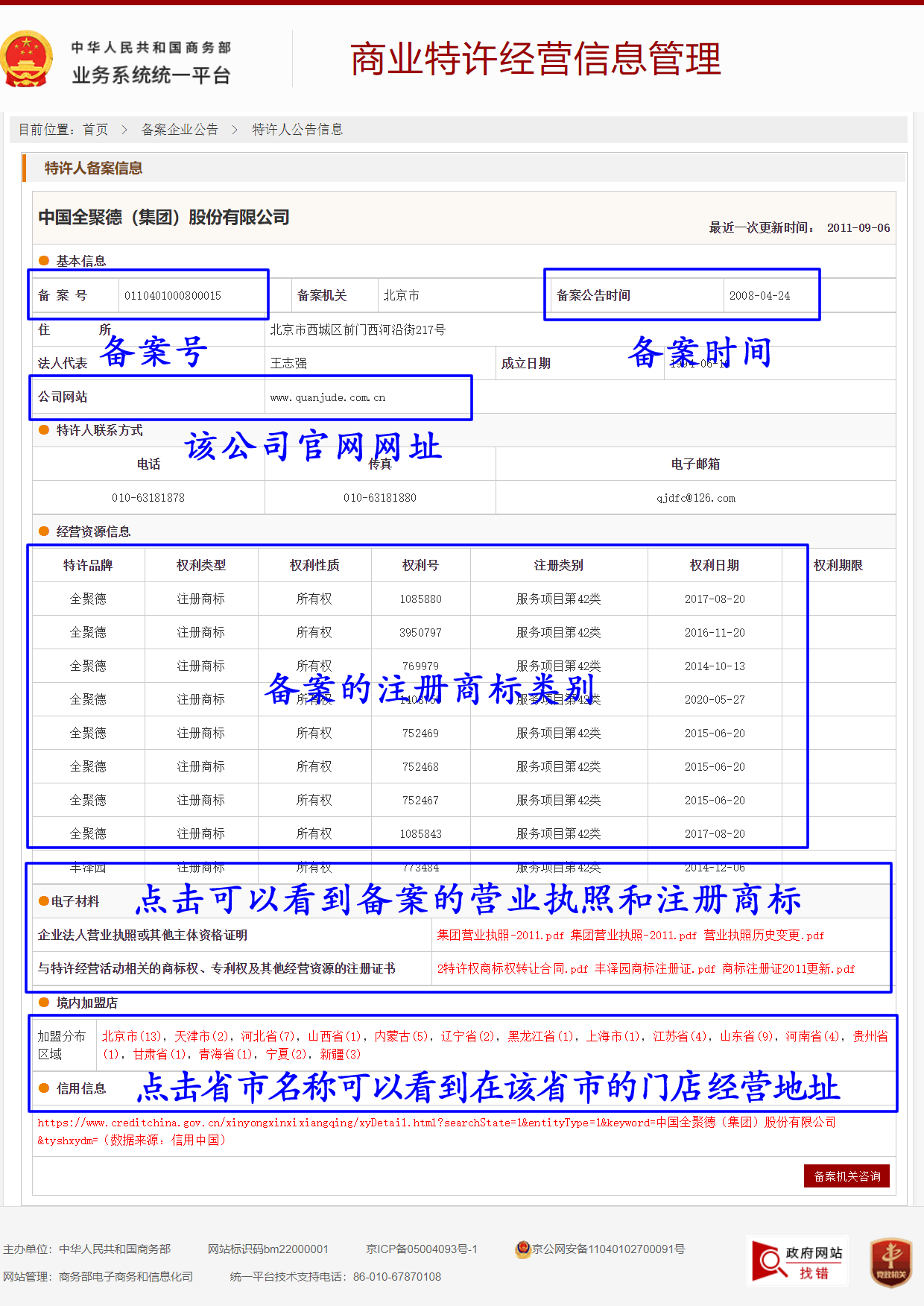 星语家纺加盟特许备案信息公示