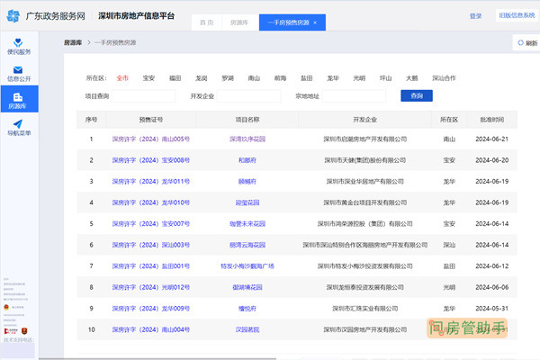 蚌埠房产备案价格查询