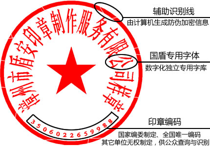 珠海刻公章备案地址