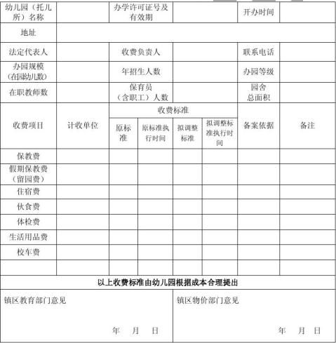 南宁民办幼儿园收费备案