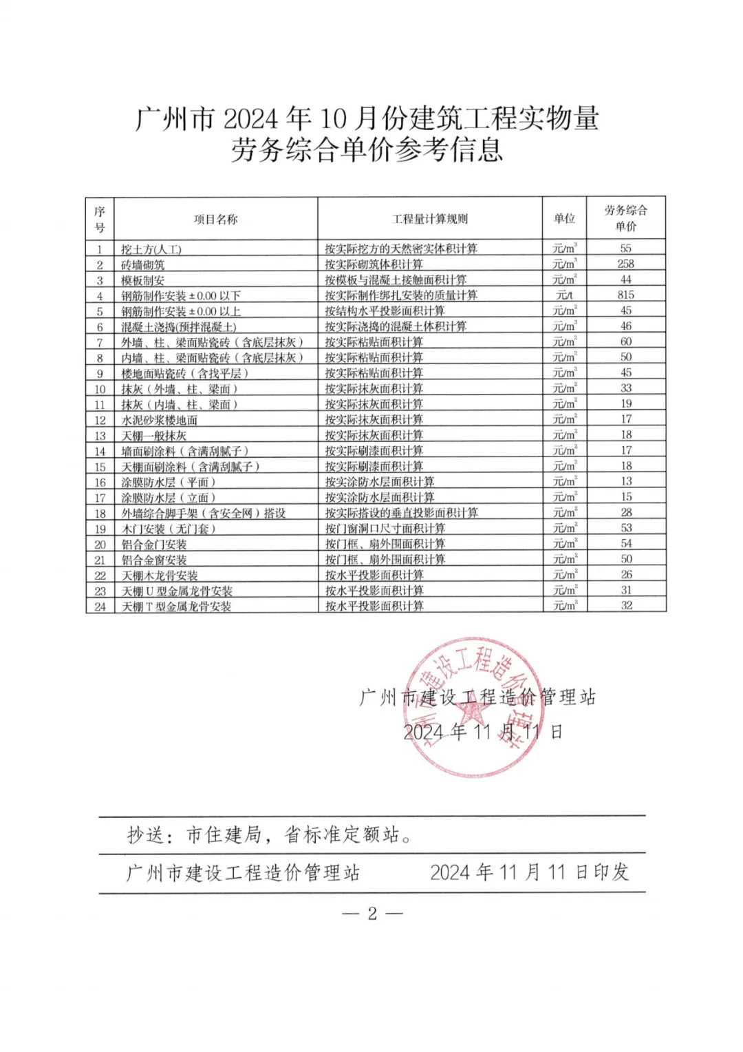 广州开发商备案价