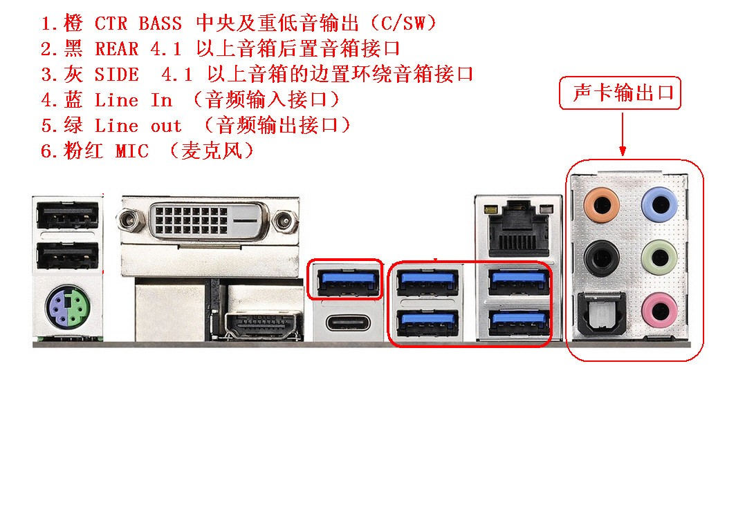 山水音响主机插孔是哪个