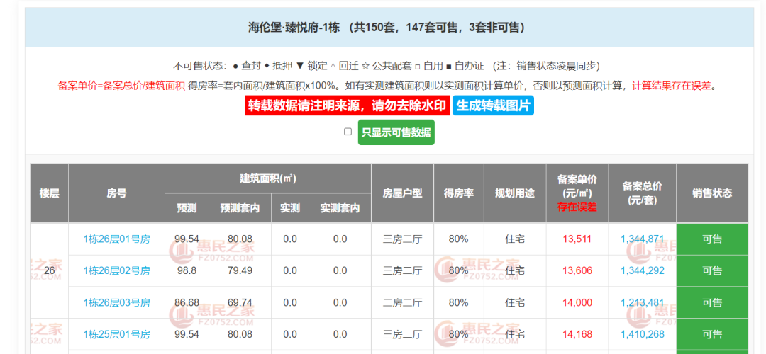 滕州房产备案价