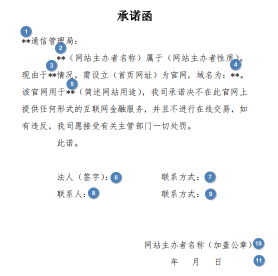 怎么备案文档介绍内容