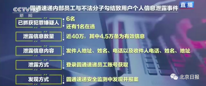 圆通快递更换新域名遭打脸