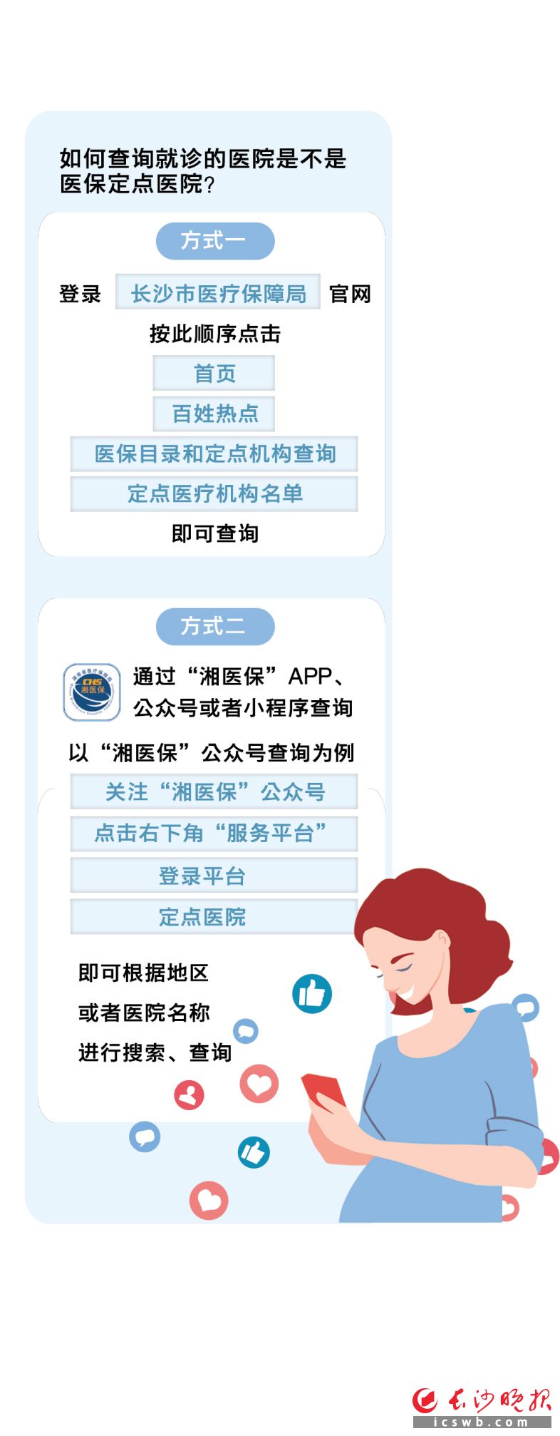 长沙领取生育津贴需要备案吗