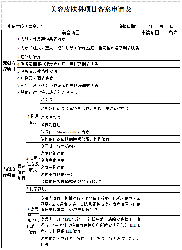 重庆市备案项目目录