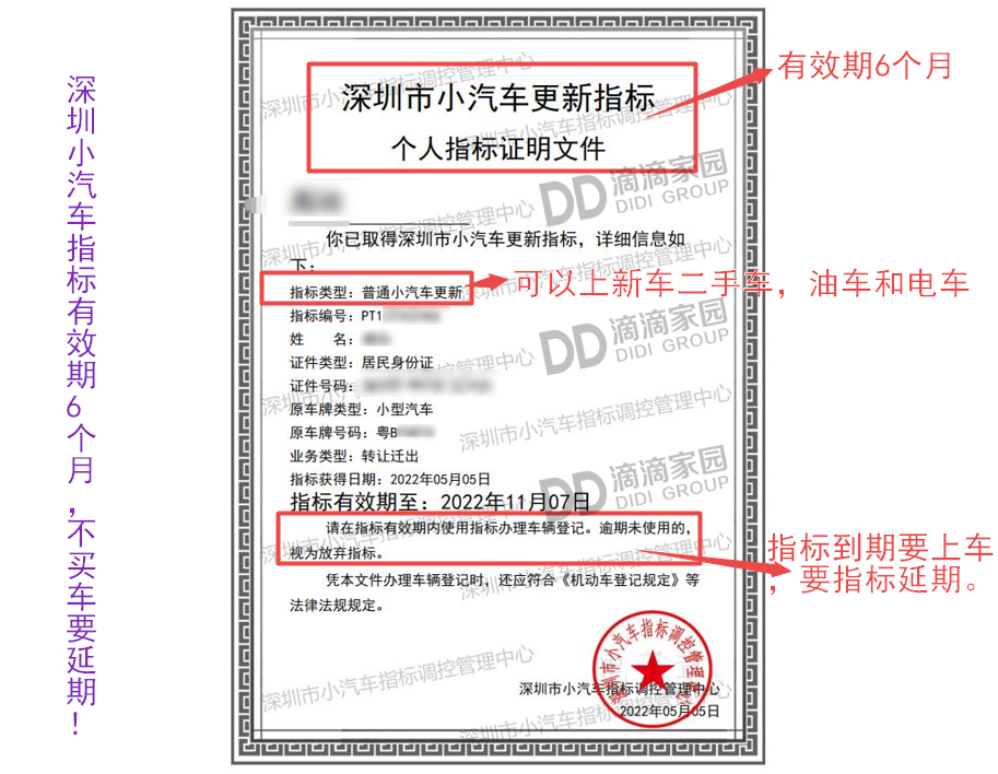 深圳小汽车备案